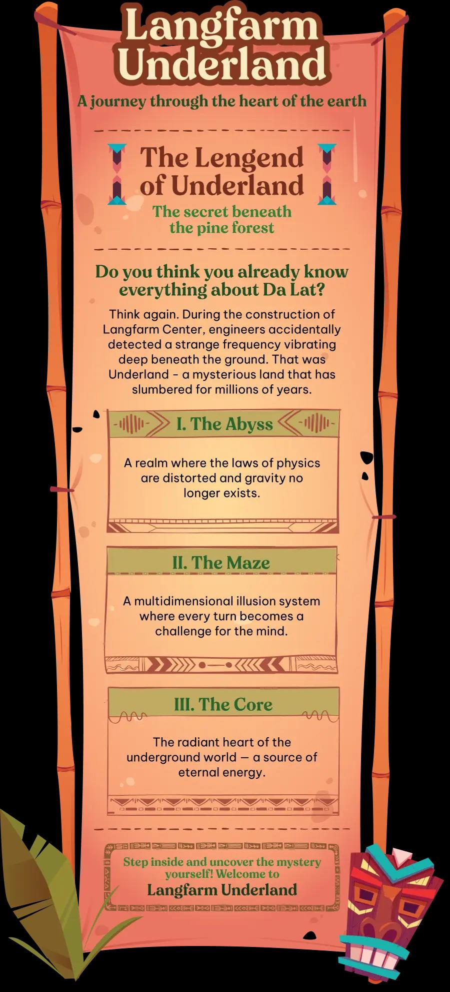 introUnderlandMobileEn